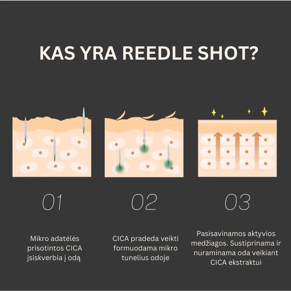 VT Cosmetics Reedle shot 100 - aktyvaus veikimo ampulė