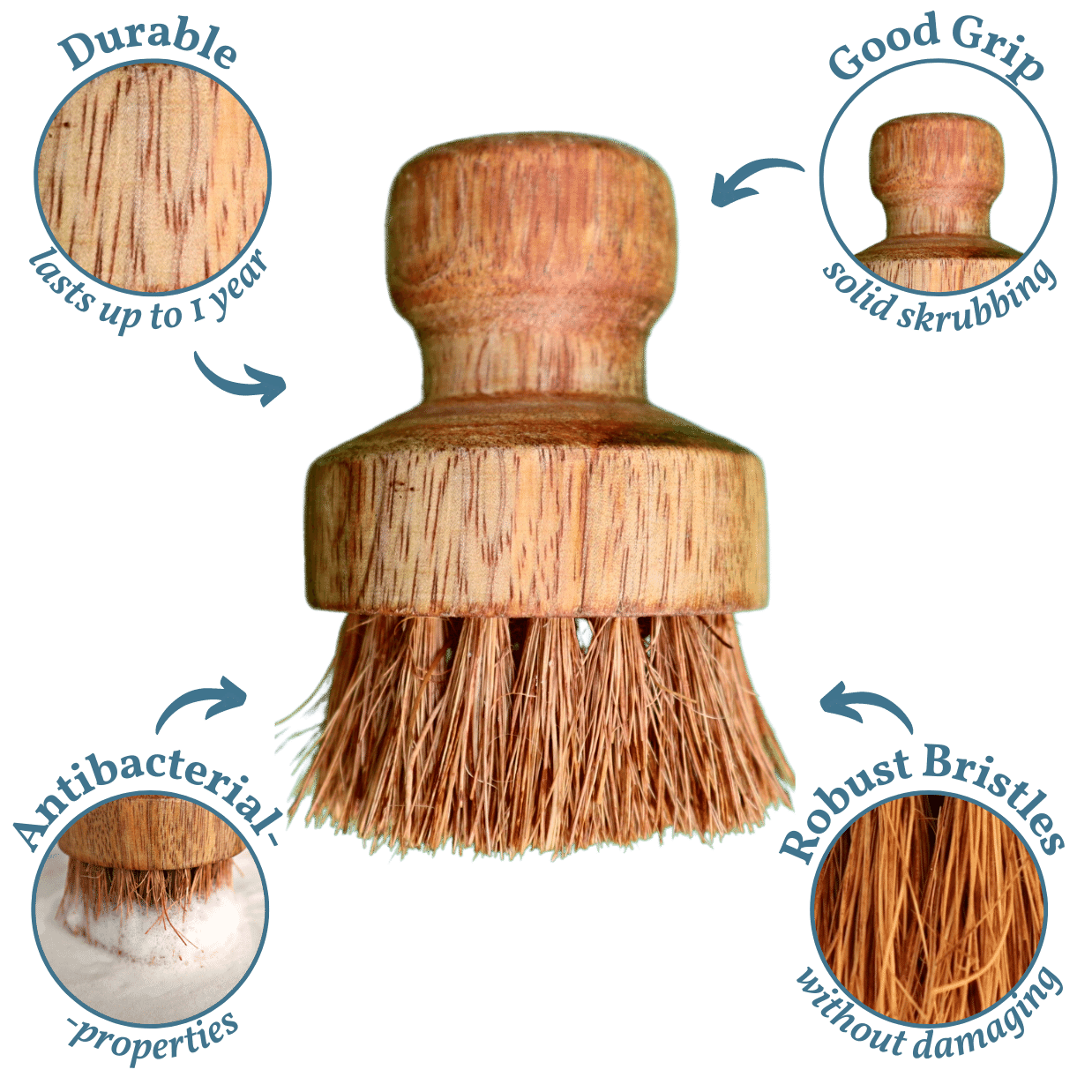 INDŲ ŠEPETĖLIS: keptuvėms ir lentelėms – iš kokosų plaušo ir mangomedžio