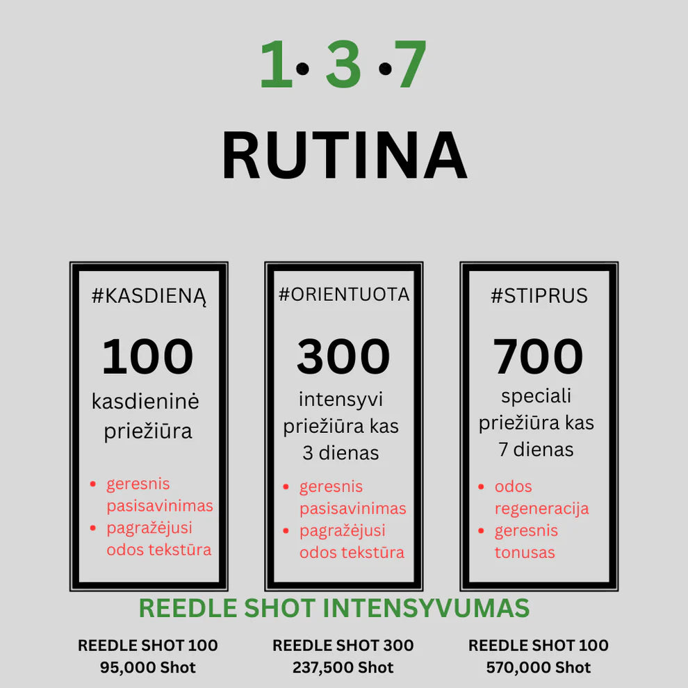VT Cosmetics Reedle shot 100 - aktyvaus veikimo ampulė